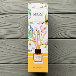 Аромадиффузор Areon 