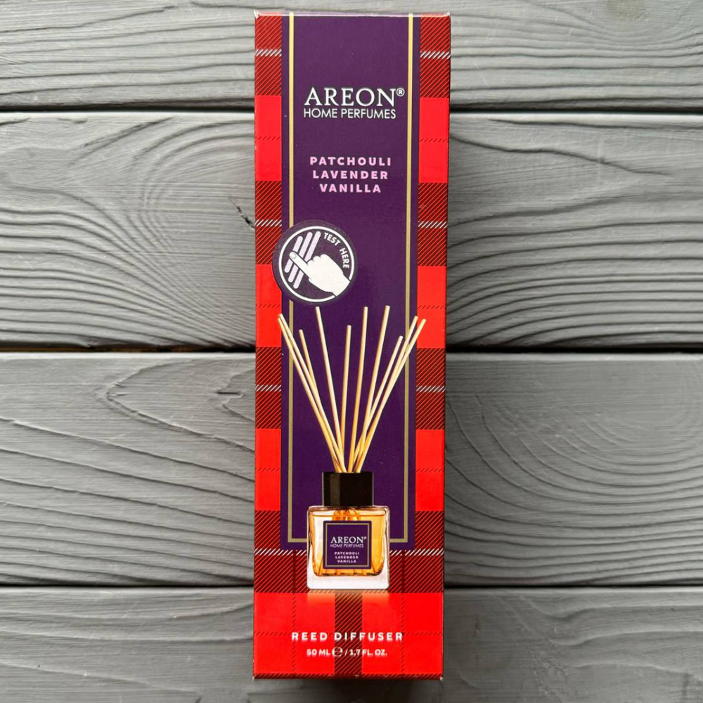 Аромадиффузор Areon 